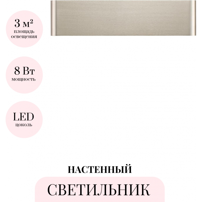 Настенный светильник ODEON LIGHT MAGNUM 7106/8WL