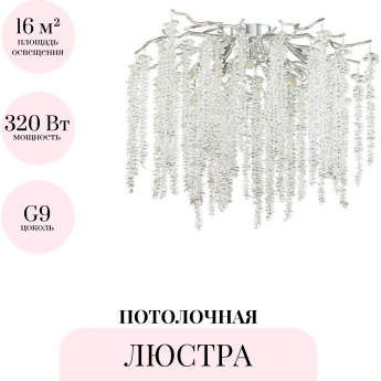 Потолочная люстра ODEON LIGHT BANCHE 5004/8C